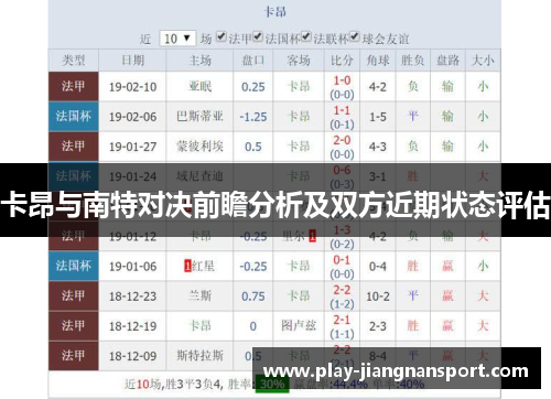 卡昂与南特对决前瞻分析及双方近期状态评估 卡昂与南特对决前瞻分析及双方近期状态评估